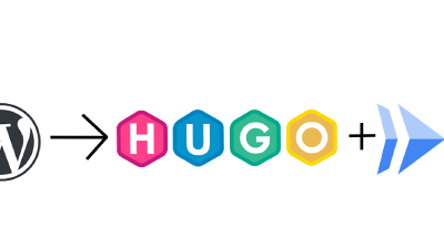 wp-to-hugo-1.png