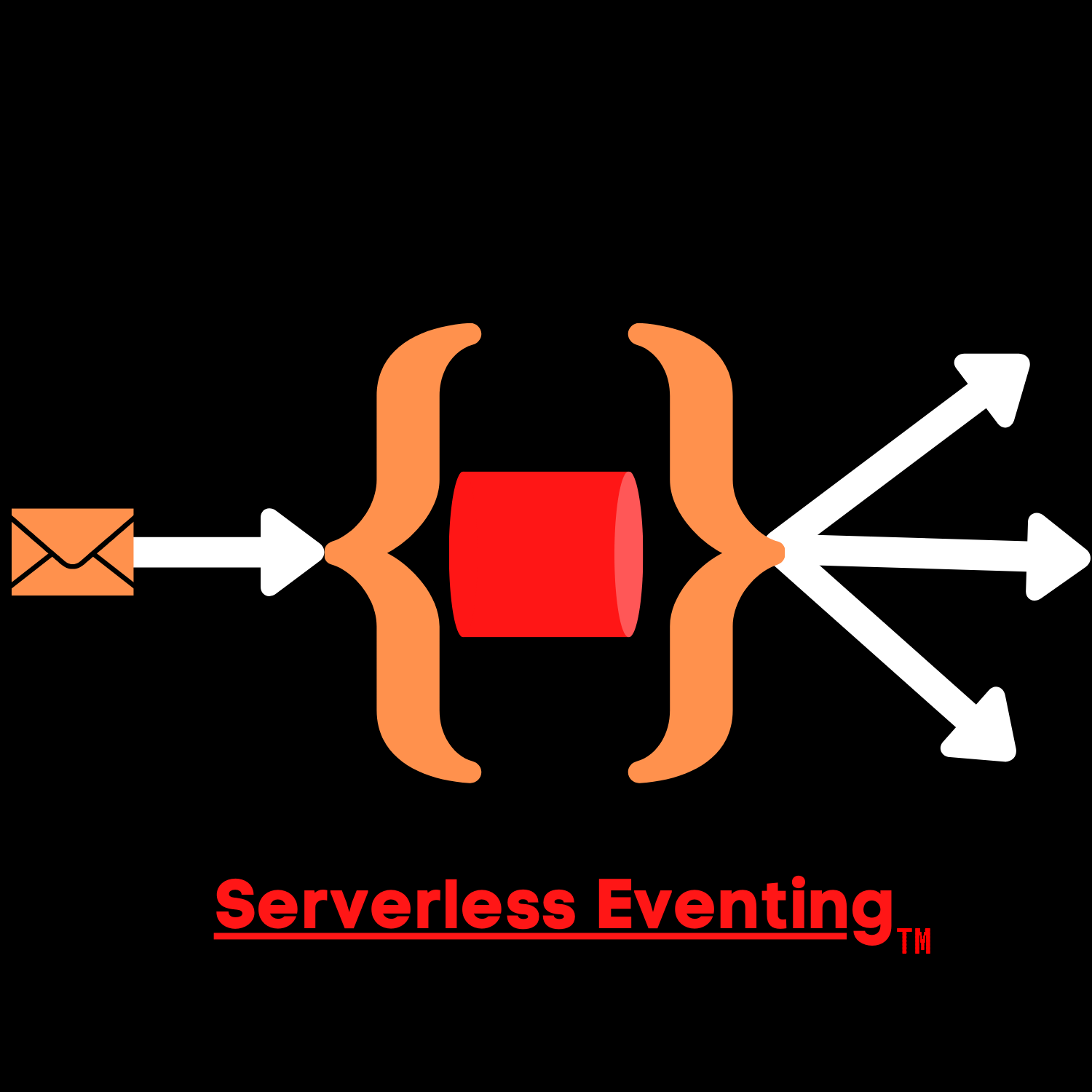 Serverless-Eventing-LG-1.png